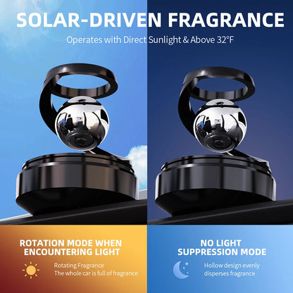 Air Freshener- Solar Rotation